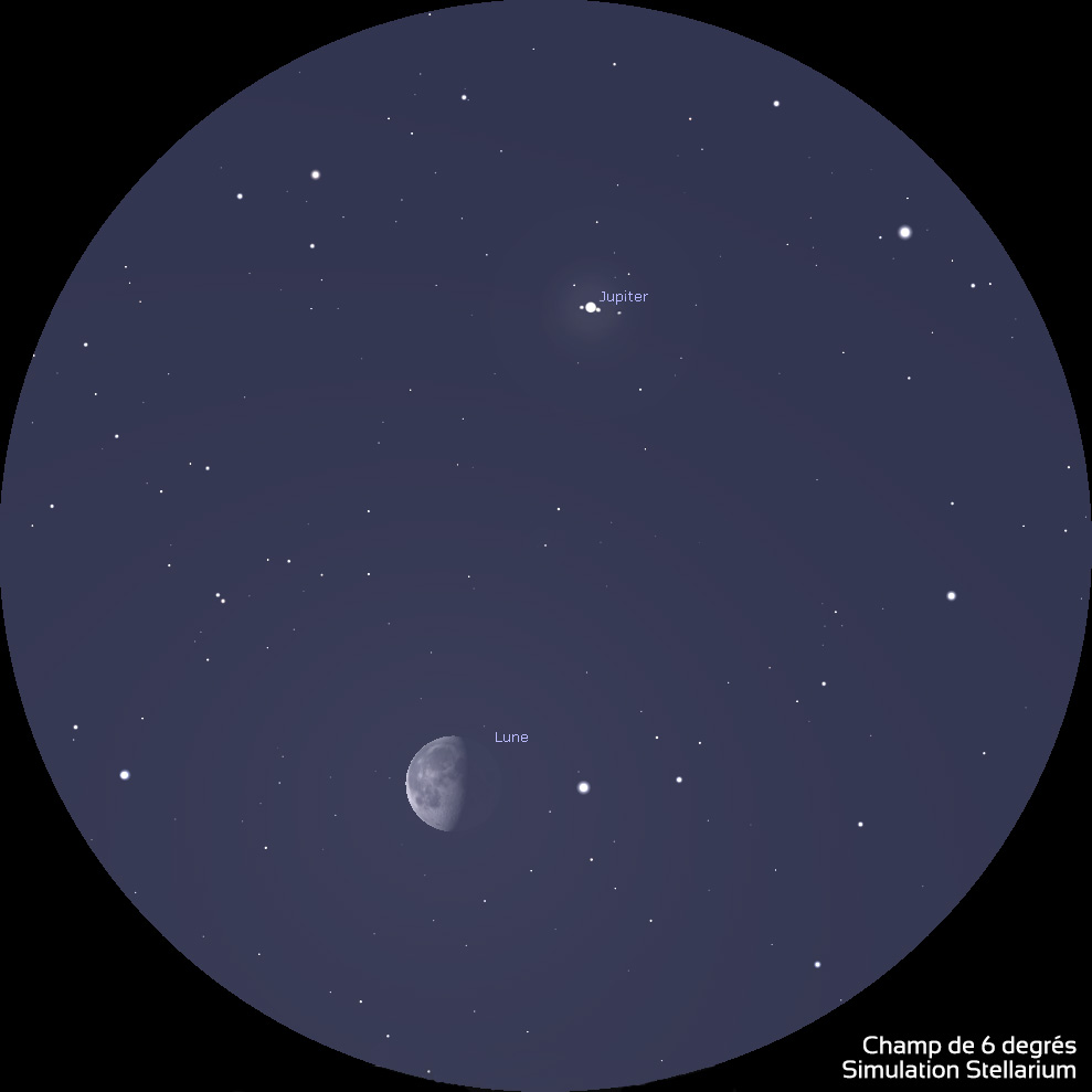 Illustration circulaire montrant le champ d'étoiles visibles dans une paire de jumelles, avec Jupiter entouré de ses satellites en haut et la Lune gibbeuse en bas.