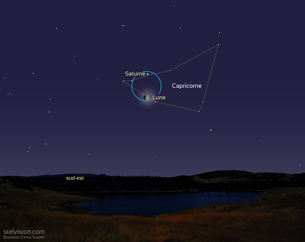 Illustration montrant la Lune gibbeuse et située sous la planète Saturne, pas très haut au dessus de l'horizon sud-est vers 20h30 le 5 octobre alors que la nuit est tombée. Les deux astres sont dans la constellation du Capricorne qui est représentée et en premier-plan se trouve un lac.