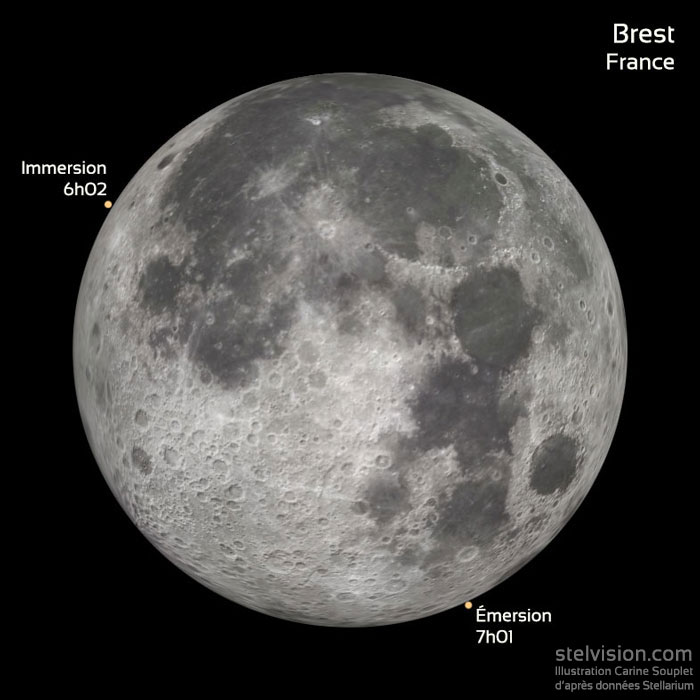 L'occultation de Mars par la Lune le 8 décembre 2022, depuis Brest.
