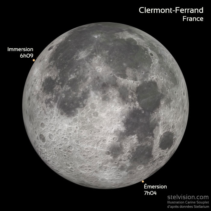 L'occultation de Mars par la Lune le 8 décembre 2022, depuis Clermont-Ferrand.