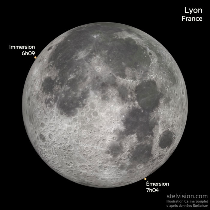 L'occultation de Mars par la Lune le 8 décembre 2022, depuis Lyon.