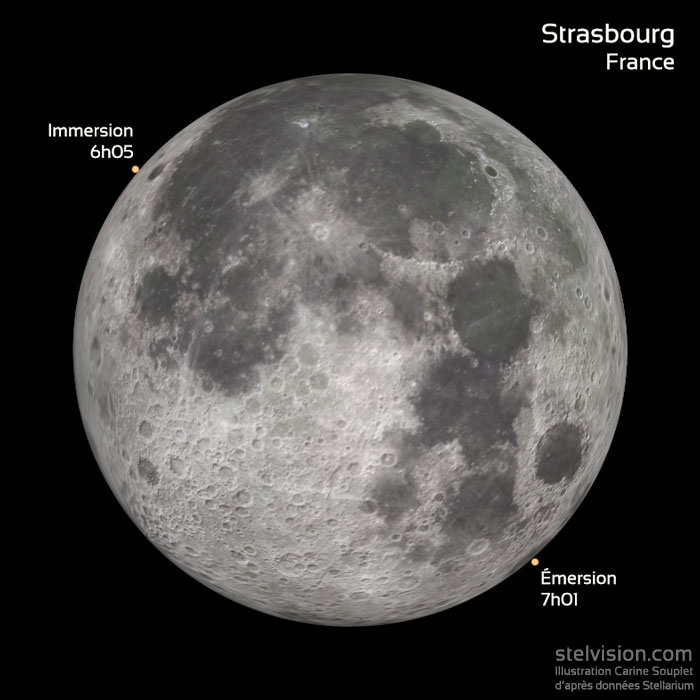 L'occultation de Mars par la Lune le 8 décembre 2022, depuis Strasbourg.