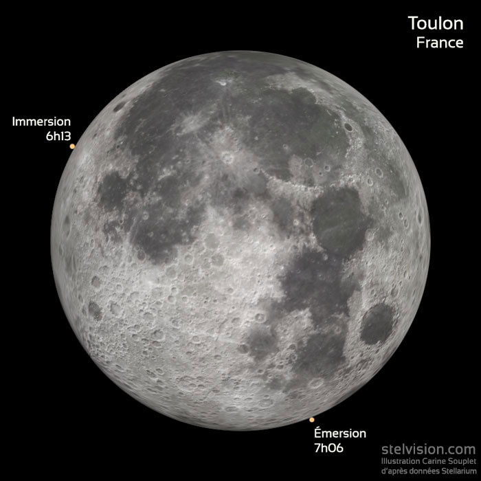 L'occultation de Mars par la Lune le 8 décembre 2022, depuis Toulon.