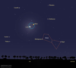 Mars et la Lune ensemble le 11 novembre 2022