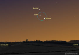 Positions de Jupiter, de la Lune et de Vénus vers 19h (heure de Paris) le 22 février 2023.