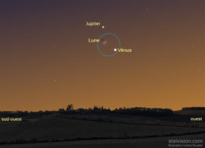 Positions de Jupiter, de la Lune et de Vénus vers 19h (heure de Paris) le 22 février 2023.