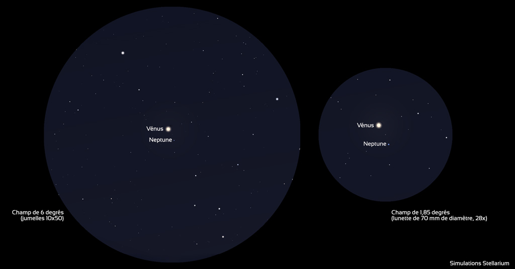 Illustration montrant l'aspect du rapprochement entre Vénus et Neptune le 15 février 2023 vers 19h15 (heure de Paris). À gauche, aspect dans une paire de jumelles classiques de type 10x50. À droite, aspect dans une lunette de 70 mm de diamètre avec un grossissement de 28 fois. Vénus est beaucoup plus lumineuse que Neptune.