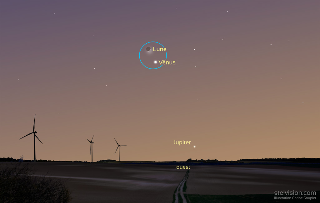 Illustration montrant la Lune, Vénus et Jupiter le 24 mars 2023 vers 19h30. Jupiter est près de l'horizon, Vénus est la Lune en fin croissant sont au-dessus et proches l'un de l'autre : Vénus dessous, la Lune au-dessus. Le ciel est orangé, il y a quelques étoiles et on voit un premier plan de campagne avec un chemin et trois éoliennes.