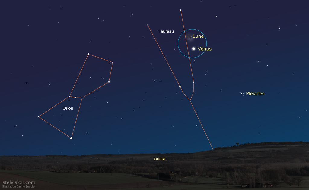 Illustration représentant un paysage de campagne de nuit. La constellation du Taureau à droite est en train de passer derrière l'horizon, celle d'Orion s'en approche. Tout à droite se trouve l'amas d'étoiles des Pléiades. Le duo Lune-Vénus se trouve juste au-dessus de la corne supérieure du Taureau. 