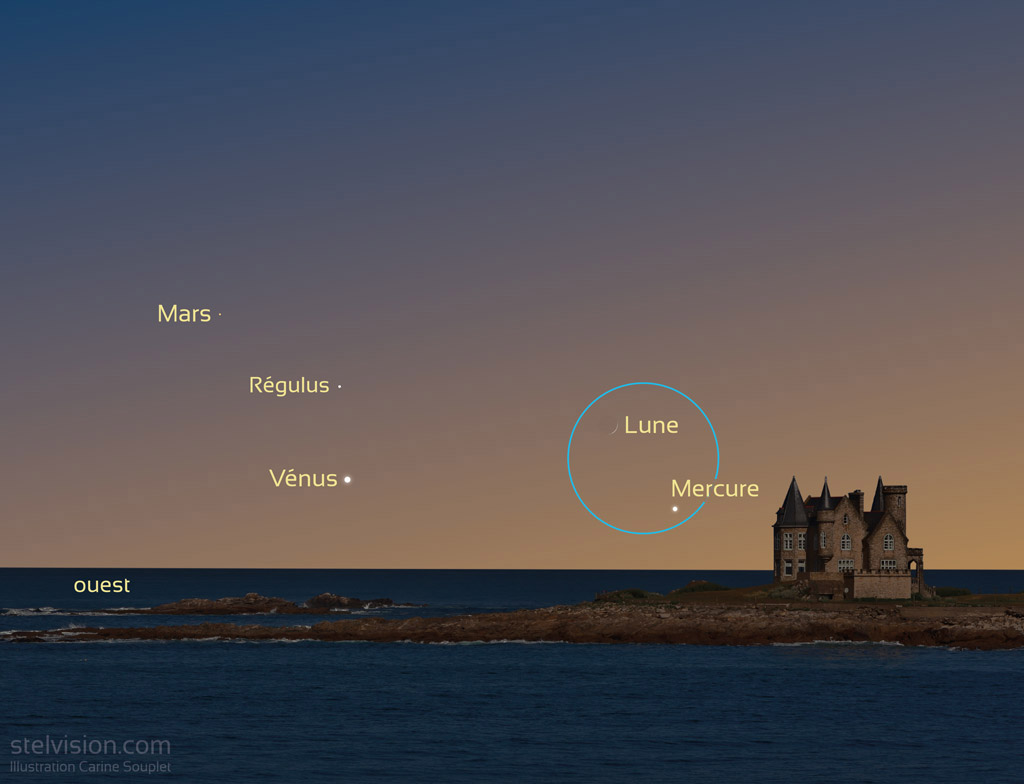 Mercure, la Lune, Mars, Vénus et la Lune le 19 juillet 2023 au crépuscule.