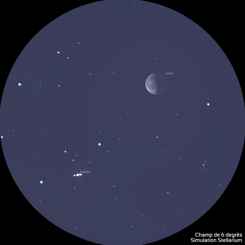 Illustration montrant l'aspect de la Lune et de Jupiter dans une paire de jumelles : dans un cercle rempli d'étoiles sur fond de ciel bleu foncé, Jupiter est en bas à gauche sous la forme d'un point brillant entouré de satellites de part et d'autre. La Lune est en haut à gauche et à l'aspect en dernier quartier (partie de gauche éclairée).