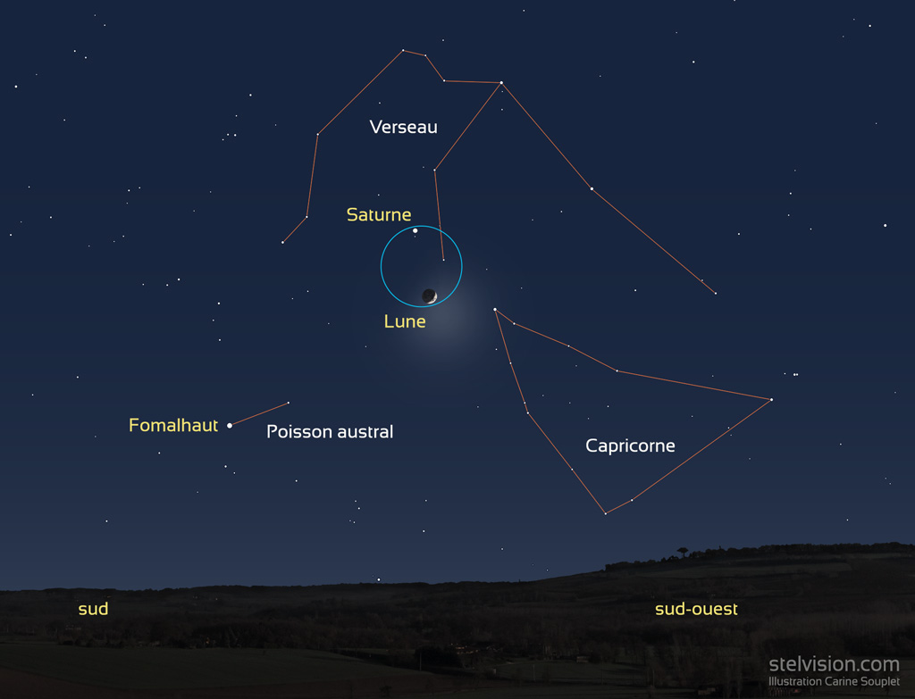 Illustration montrant le ciel nocturne dans la région des constellation du Capricorme et du Verseau. Les traits de constellation sont tracés en rouge. Saturne est au-dessus de la Lune, entre les deux constellations. Autour d'eux est tracé le cercle bleu représentant un champ de 6 degrés. En bas à gauche se trouve la constellation du Poisson austral. En premier-plan, un paysage de campagne avec une colline.