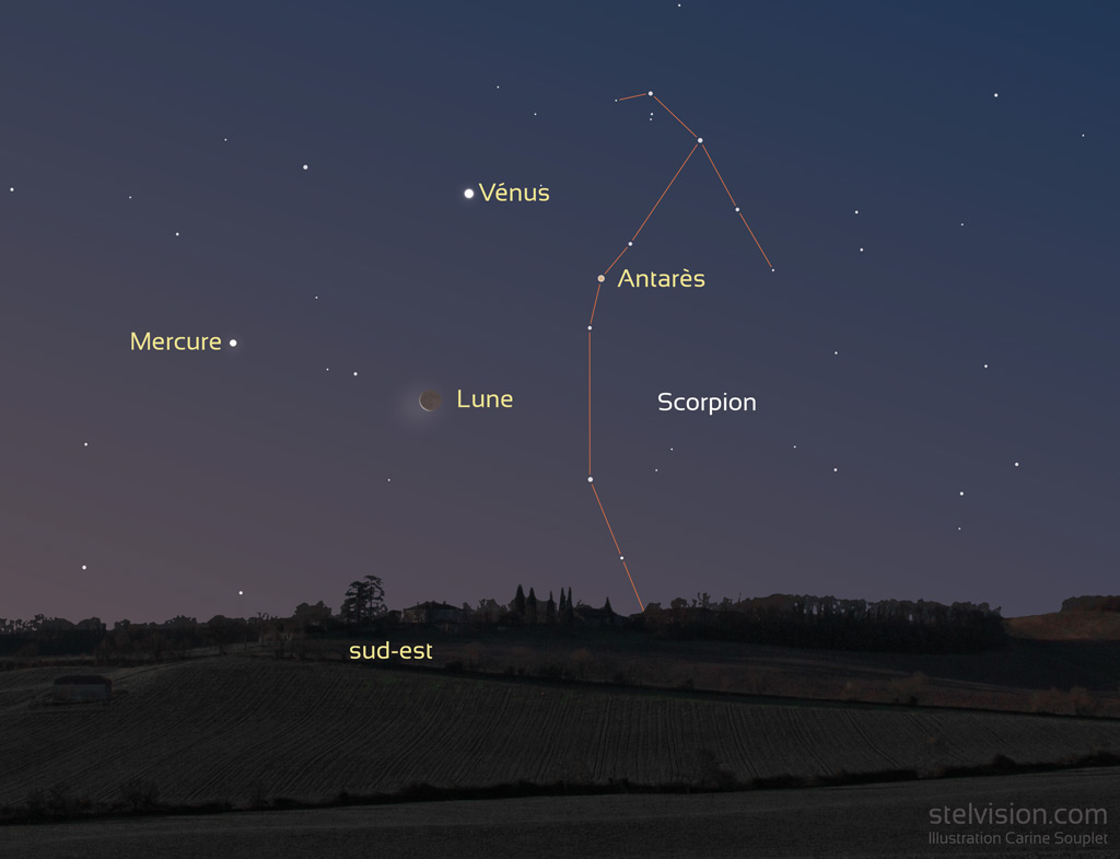 Illustration montrant la position de la Lune, de Vénus et de Mercure par rapport à la constellation du Scorpion qui commence à sortir de l'horizon. Le ciel n'est plus tout à fait nocturne, le premier-plan est constitué d'arbres et de champs.