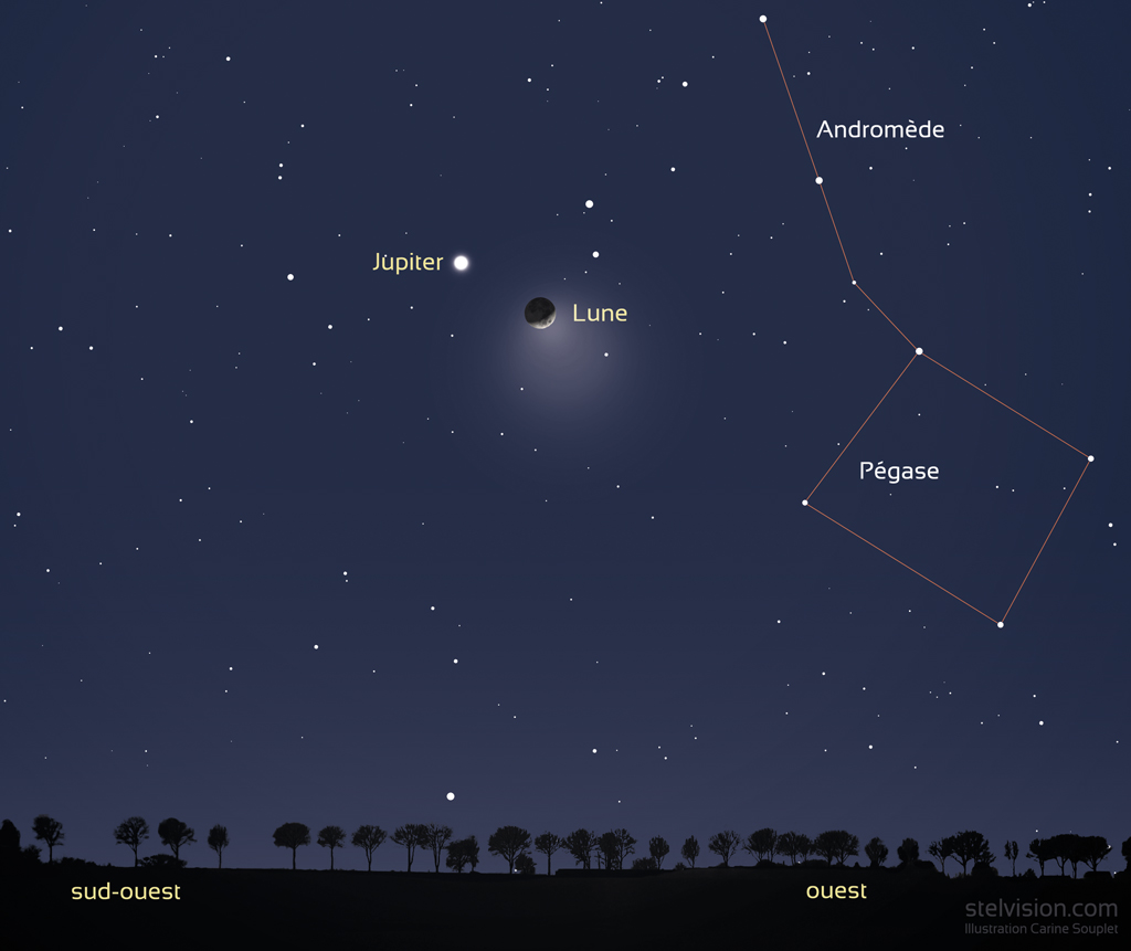 Illustration montrant la position de Jupiter et de la Lune par rapport aux étoiles : à droite des deux astres, il y a les constellations de Pégase et d'Andromède. En premier plan, il y a une rangée d'arbres en ombre chinoise.