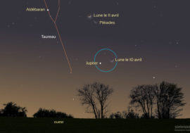 Positions de la Lune et de Jupiter les 10 et 11 avril 2024