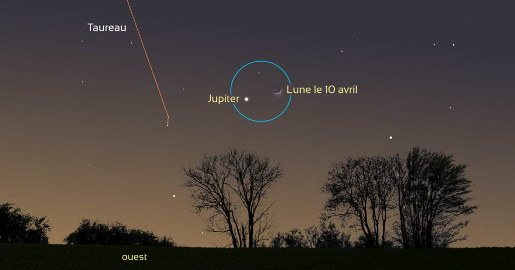 Positions de la Lune et de Jupiter le 10 avril 2024