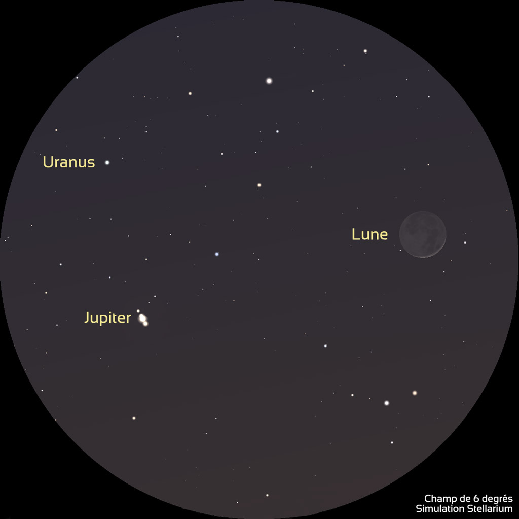 Illustration montrant les positions de Jupiter, la Lune et Uranus, telles qu'on peut les voir dans une paire de jumelles le 10 avril. Uranus est en haut à gauche, Jupiter est au tiers inférieur gauche, la lune en fin croissant est au milieu et à droite.