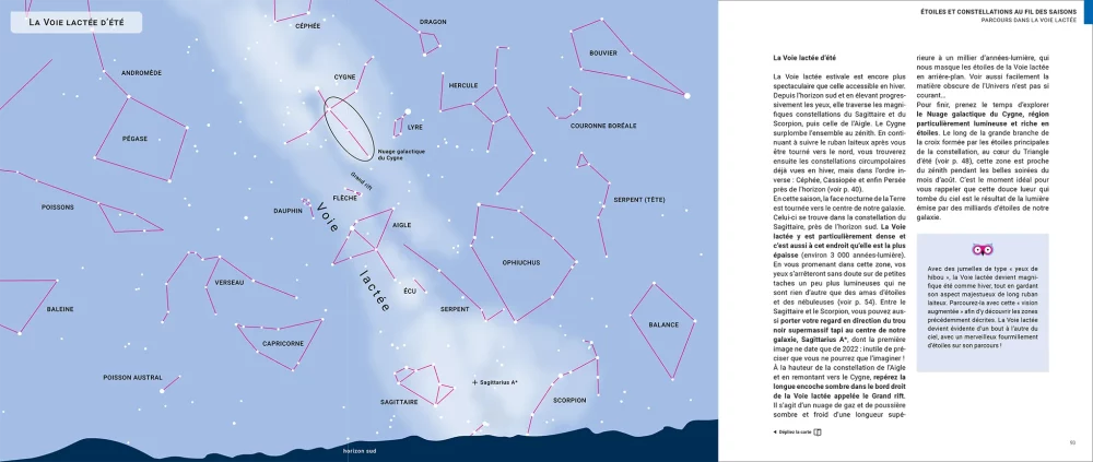 pages 91-93 du livre "Découvrir le ciel à l'œil nu"