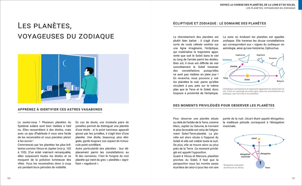 pages 100-101 du livre "Découvrir le ciel à l'œil nu"