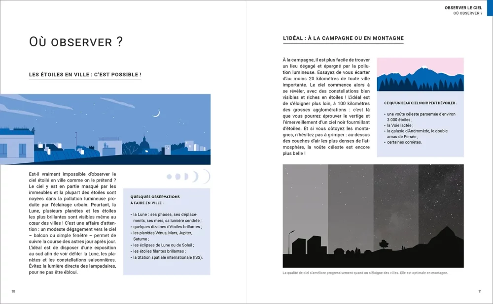 pages 10-11 du livre "Découvrir le ciel à l'œil nu"