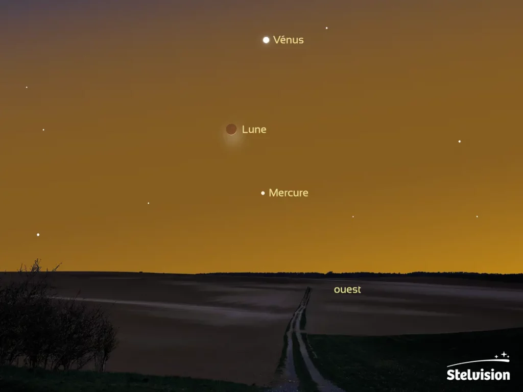Illustration montrant les positions respectives de Mercure, de la Lune et de Vénus le 1er mars 2025 vers 19h15 (heure de Paris).