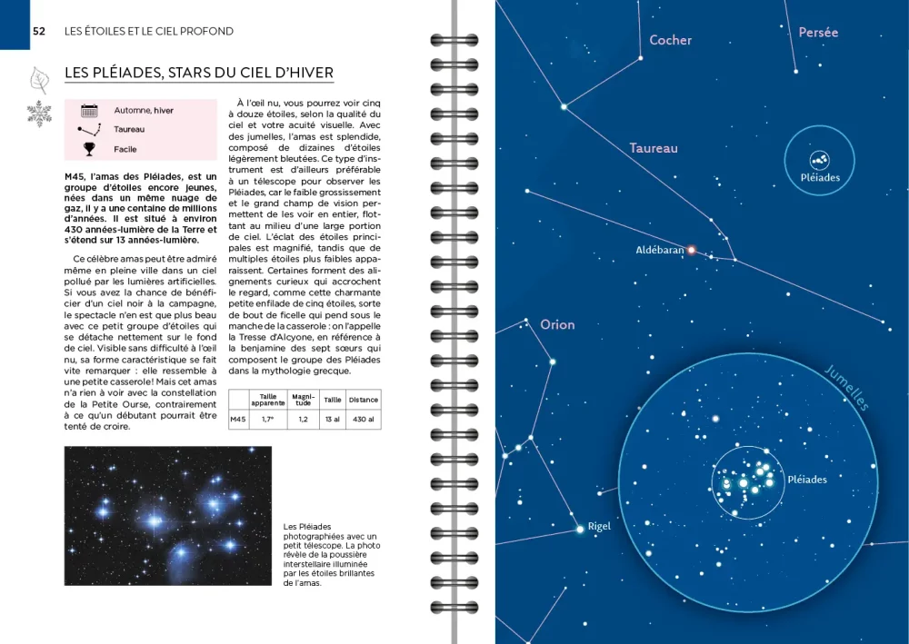 Le Ciel aux jumelles planche 27