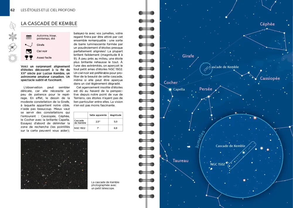 Le Ciel aux jumelles planche 32