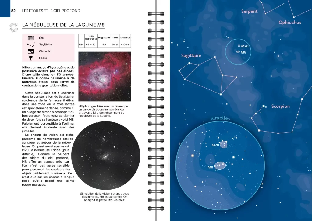 Le Ciel aux jumelles planche 42