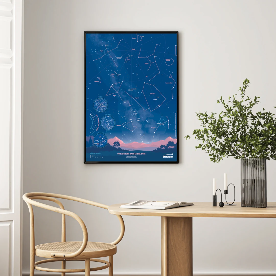 poster Le Ciel aux jumelles 2, dans une pièce