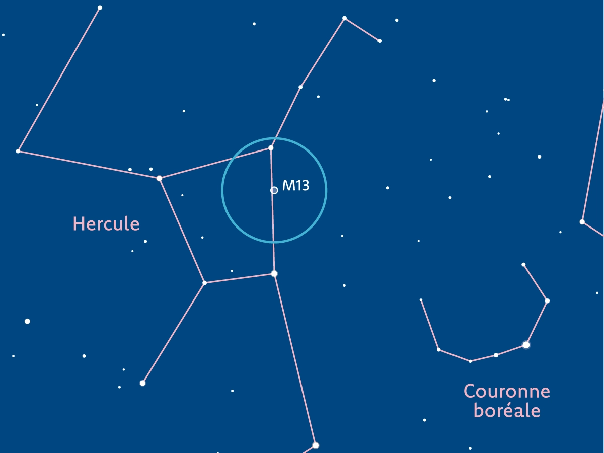 Cent mille étoiles agglutinées : l’amas d’Hercule M13