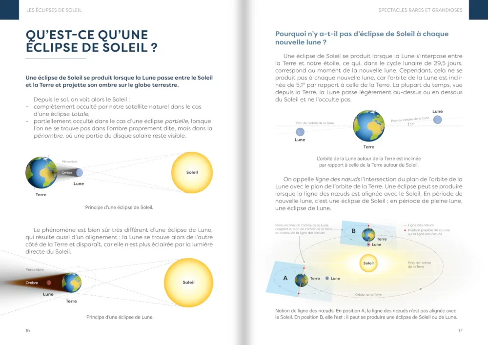 extrait du livre Les Soleils noirs de 2026 et 2027, de Jean-Marc Lecleire, éditions Stelvision