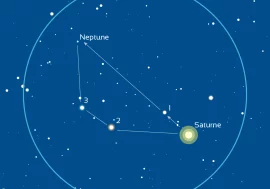Carte de repérage de Neptune à partir de Saturne et d'étoiles de la constellation des Poissons. Crédit Bertrand d'Armagnac/Stelvision.