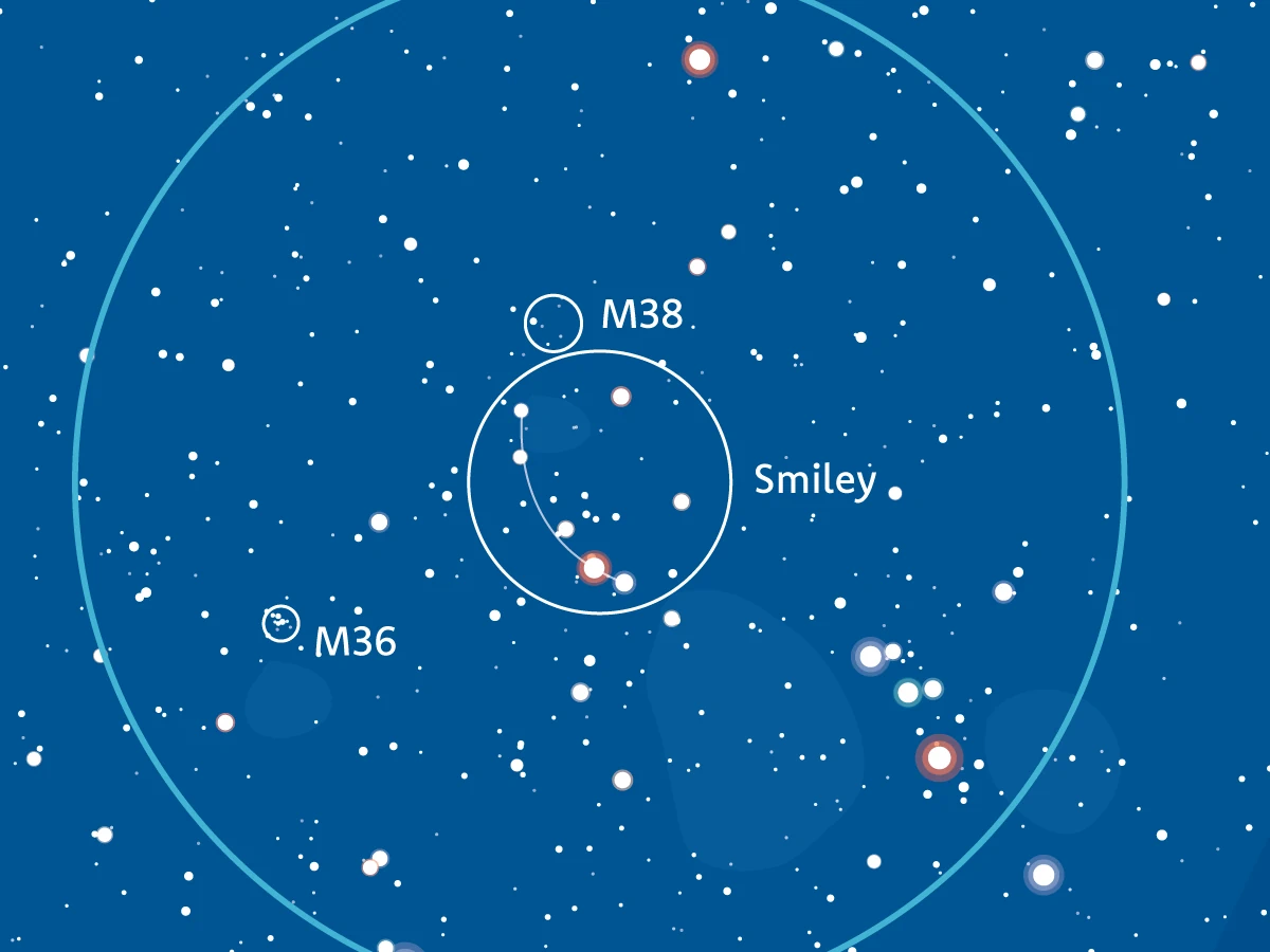 Un sourire en plein ciel d&rsquo;hiver