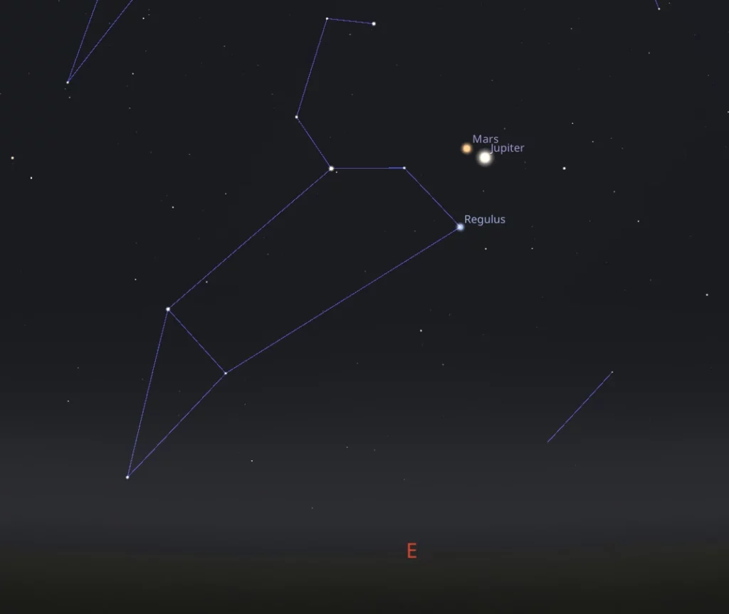Illustration : Les planètes Jupiter et Mars forment un couple serré et brillant dans la constellation du Lion. Aspect pour le 16 novembre vers 2h du matin, heure de Paris. Simulation Stellarium.