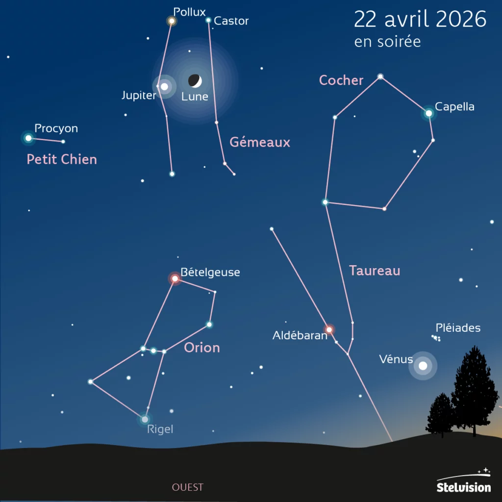 Illustration du beau rapprochement Lune-Jupiter du 22 avril 2026. Crédit Bertrand d'Armagnac / Stelvision.