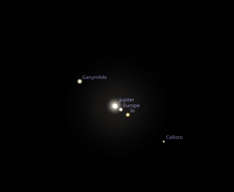Aspect de Jupiter entouré de ses quatre principaux satellites, le 22 avril 2026 à 22h.