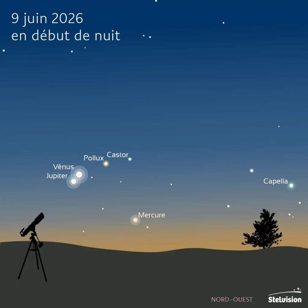 scène montrant le rapprochement Vénus-Jupiter le 9 juin 2026 en début de nuit