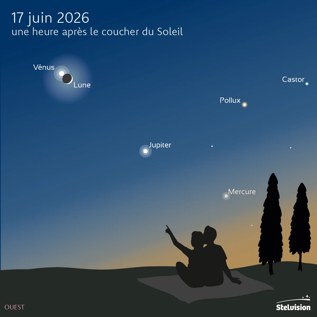 La Lune et V&eacute;nus se fr&ocirc;lent pr&egrave;s de Jupiter et Mercure