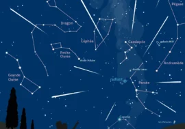 Carte montrant la position du radiant de l'essaim d'étoiles filantes des Perséides - Copyright Stelvision / Bertrand d'Armagnac