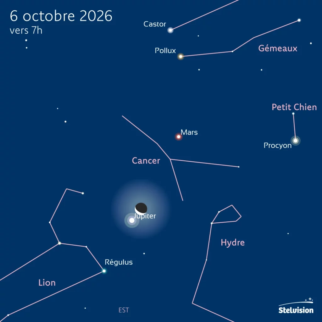 illustration du rapprochement Lune-Jupiter du 6 octobre 2026