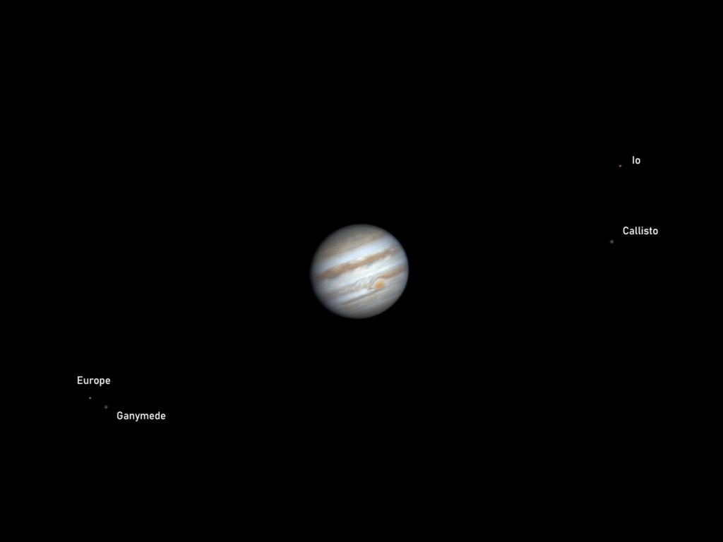 Photo Jupiter et ses satellites galiléens