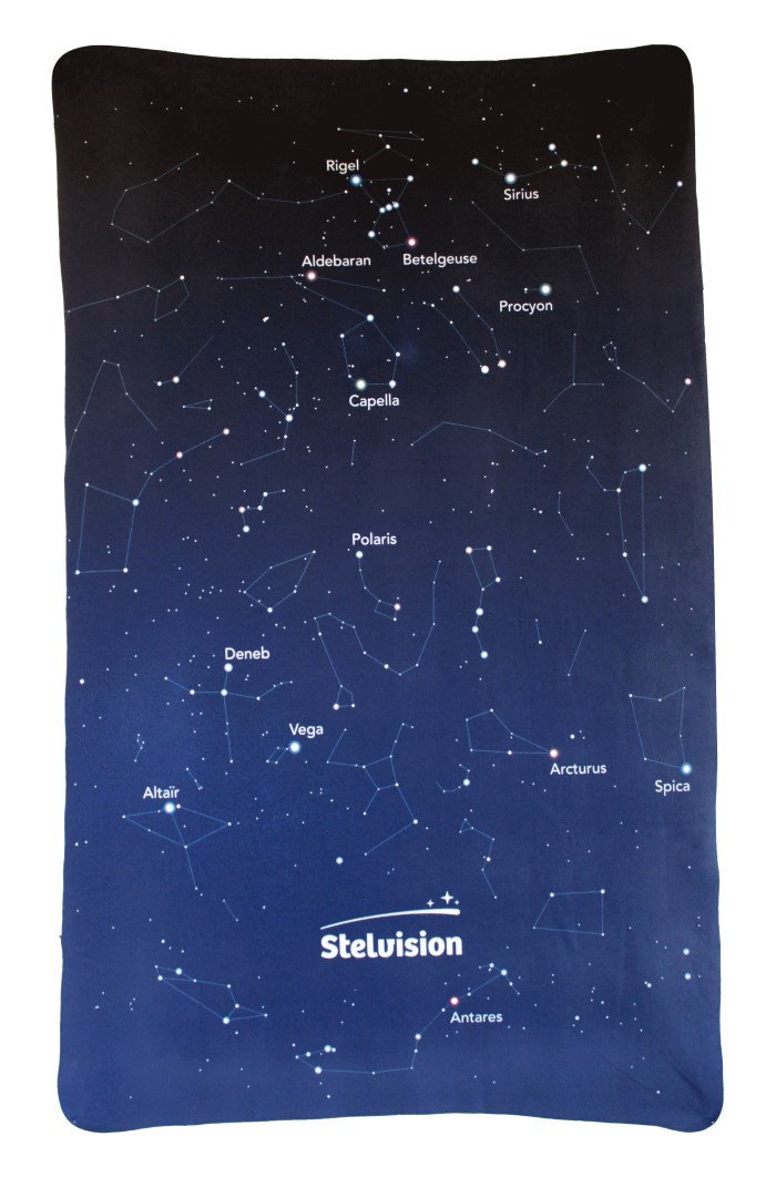 Observer Les étoiles Filantes