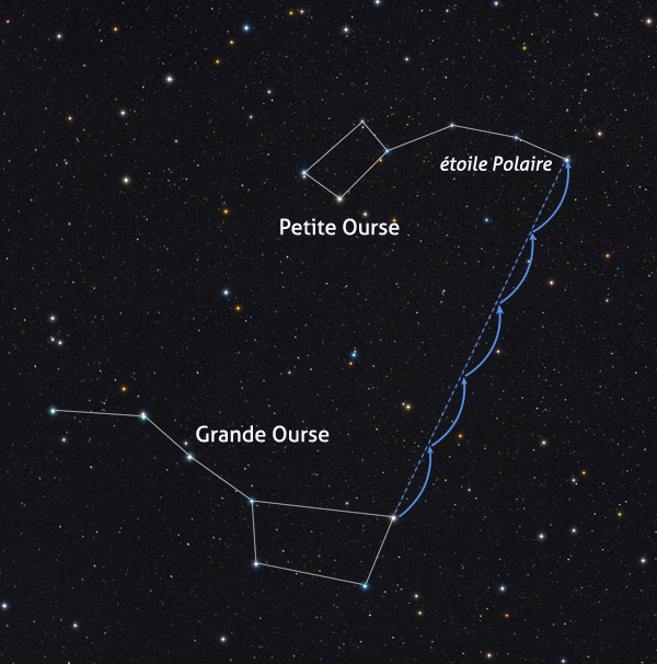 constellation etoile polaire