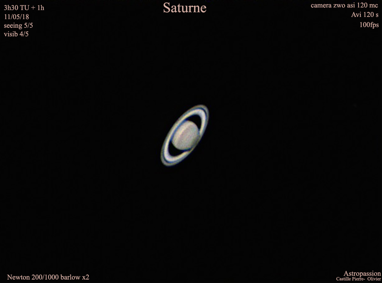 Saturne 