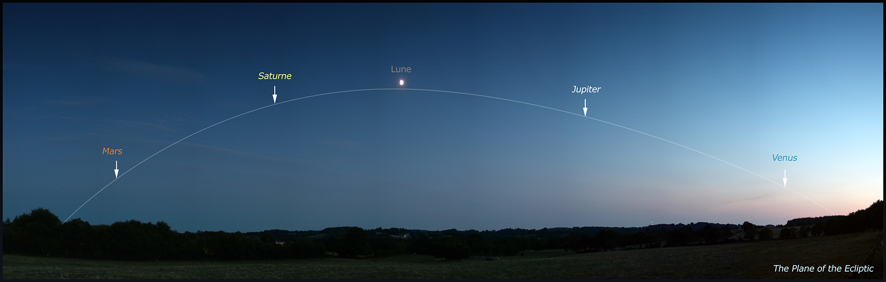 L'Ecliptique le 19/08/2018, 4 planètes visibles.